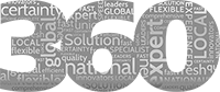 reason for no assignment 360wordcloud_gray